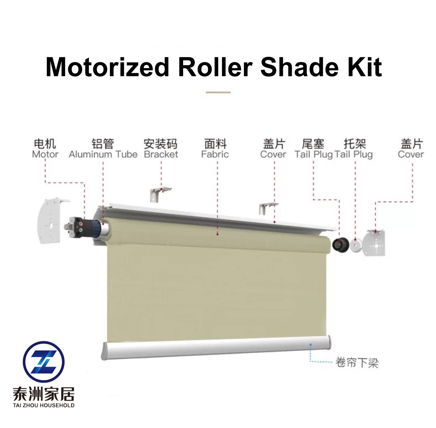 Motorized Roller Shade Kit